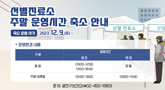 ◎ 선별진료소 주말 운영시간 축소 안내  √ 축소 운영 시기: 2023. 12. 9.(토) ~  √ 운영변경 내용    구 분  운영시간  당 초  변 경  평 일  09:00~12:00  13:00~18:00  좌 동  주말·공휴일  09:00~18:00  09:00~13:00    √ 문 의: 광진구보건소(☎02-450-1980)