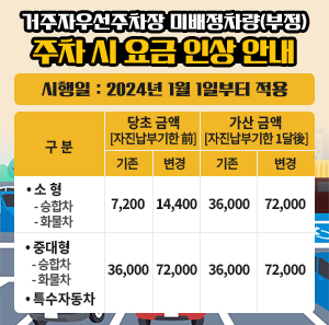 거주자우선주차장 미배정차량(부정) 주차 시 요금 인상 안내  시행일 : 2024년 1월 1일부터 적용    구 분  당초 금액  [자진납부기한 前]  가산 금액  [자진납부기한 1달後]  기존  변경  기존  변경  • 소 형  - 승합차  - 화물차  7,200  14,400  36,000  72,000  • 중대형  - 승합차  - 화물차     • 특수자동차  36,000  72,000  36,000  72,000