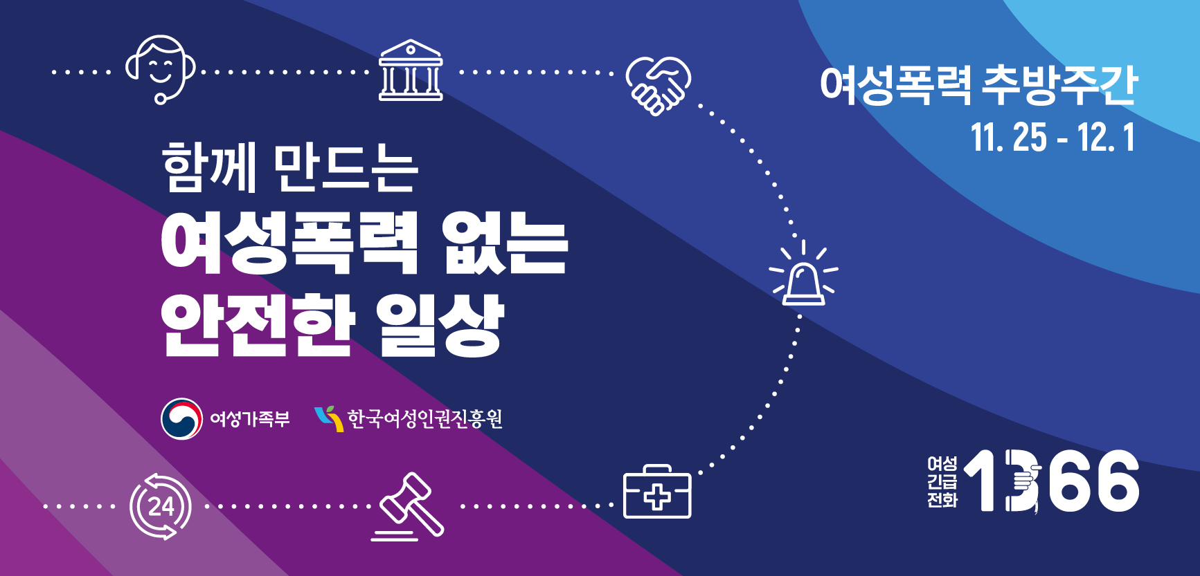함께 만드는 여성폭력 없는 안전한 일상  여성폭력 추방주간 11.25~12.1 여성긴급전화 1366