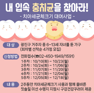 - 대 상 : 광진구 거주자 중 6~13세 자녀를 둔 가구                           (회차별 선착순 4가정 모집)               - 신청방법 : 전화접수(☎02-450-1949/1591)                                          1주차) 10/10(화) ~ 10/23(월)                                           2주차) 10/24(화) ~ 11/6 (월)                                        3주차) 11/7 (화) ~ 11/20(월)                                         4주차) 11/21(화) ~ 12/4 (월)                                       5주차) 12/5 (화) ~ 12/18(월)             - 내 용 : 2주동안 치아세균체크기 사용과 함께 올바른 칫솔질 미션 수행지 지참시                   구강건강꾸러미 제공.