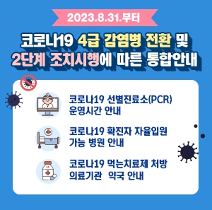 코로나19 4급 감염병 전환 및 2단계 조치 시행에 따른 통합안내 (2023.8.31.부터)  - 코로나19 선별진료소(PCR) 운영시간 안내  - 코로나19 확진자 자율입원 가능 병원 안내  - 코로나19 먹는치료제 처방 의료기관‧약국 안내
