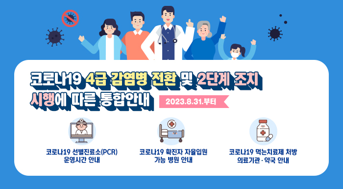 코로나19 4급 감염병 전환 및 2단계 조치 시행에 따른 통합안내 (2023.8.31.부터)  - 코로나19 선별진료소(PCR) 운영시간 안내  - 코로나19 확진자 자율입원 가능 병원 안내  - 코로나19 먹는치료제 처방 의료기관‧약국 안내