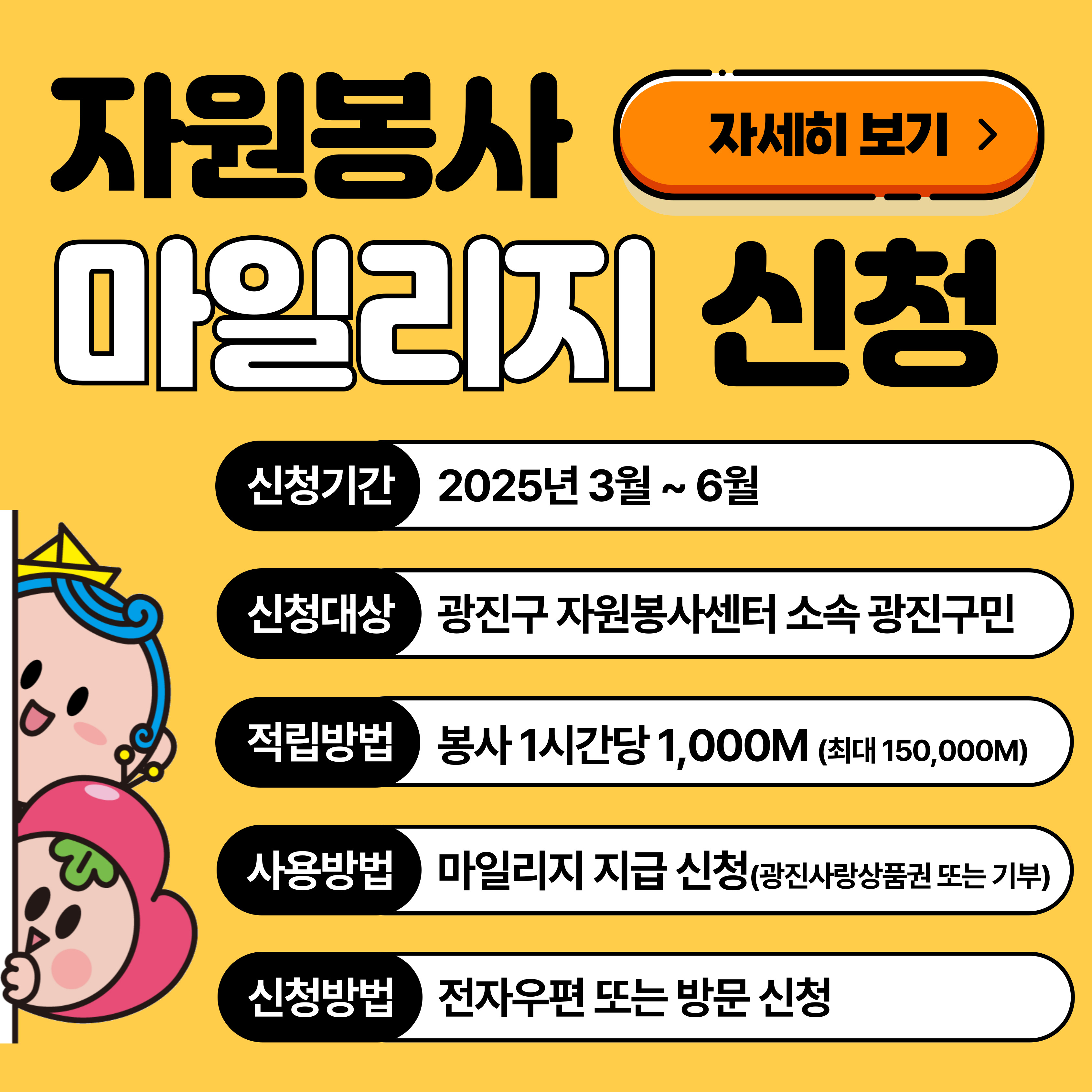 〇 사 업 명 : 자원봉사 마일리지 사업 〇 적립대상 : 2024년 광진구에서 10시간 이상 활동한 광진구 자원봉사센터 소속 광진구민(신청일 기준) 〇 적립기준 : 봉사 1시간당 1,000M 적립  ※ 최대 150,000M, 최소 10,000M 〇 적립주기 : 1년(미사용시 연도 말 소멸) 〇 사용방법 : 마일리지 지급 신청(광진사랑상품권 또는 광진복지재단 기부) 〇 신청기간 : 2025년 3월~6월 〇 신청방법 : 전자우편 또는 방문신청 〇 문    의 : 자치행정과(☎ 02-450-7507)