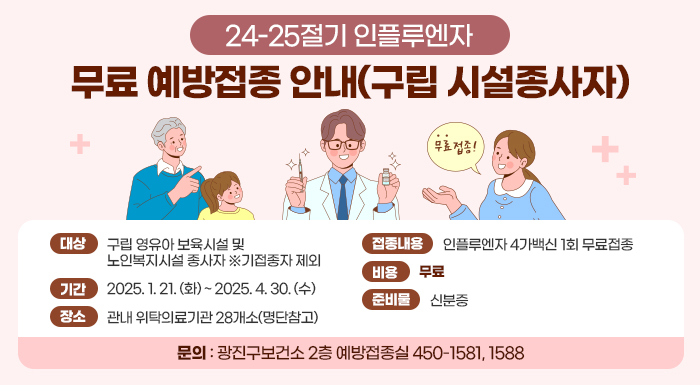 < 24-25절기 인플루엔자 무료 예방접종 안내(구립 시설종사자) >    대상  구립 영유아 보육시설 및 노인복지시설 종사자 ※기접종자 제외  기간  2025. 1. 21. (화) ~ 2025. 4. 30. (수)  장소  관내 위탁의료기관 28개소(명단참고)  접종내용  인플루엔자 4가백신 1회 무료접종  비용  무료  준비물  신분증  문의  광진구보건소 2층 예방접종실 ☎450-1581, 1588
