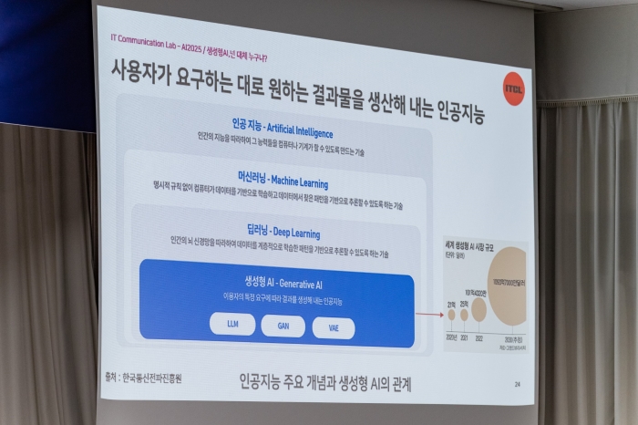 ‘인공지능(AI) 트렌드와 행정의 새로운 변화’