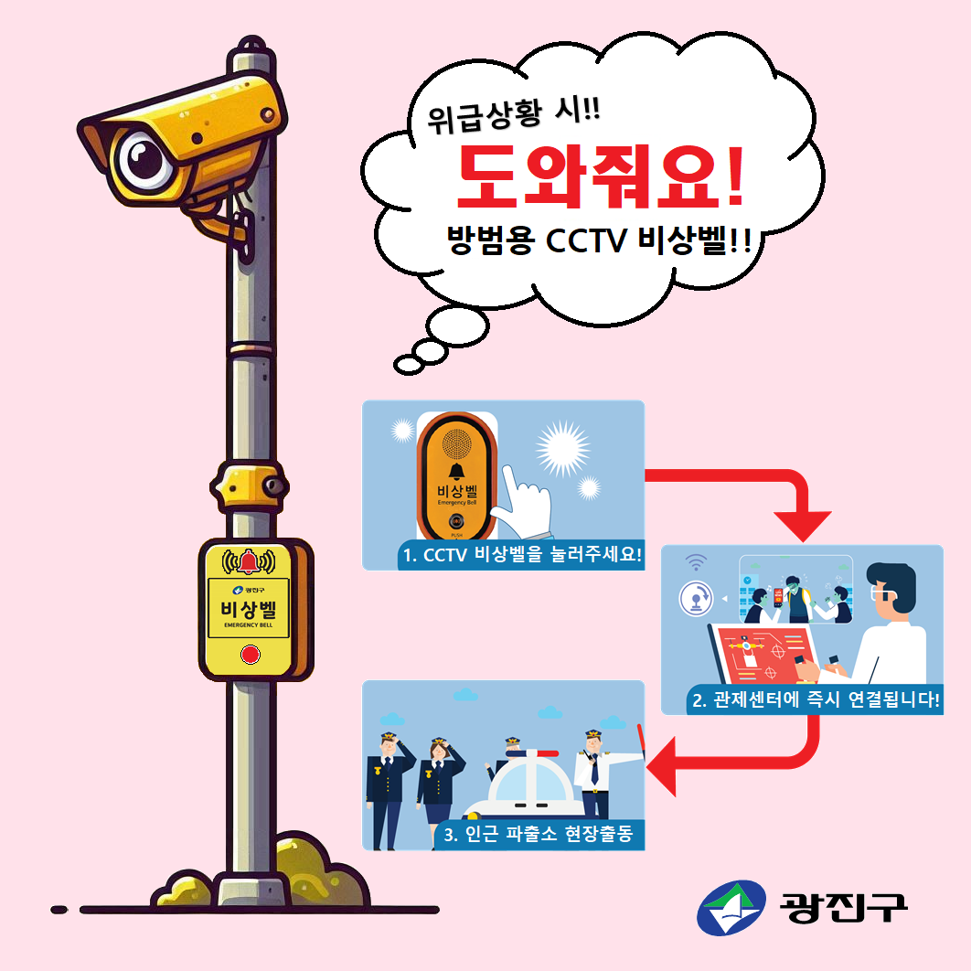 위급상황시! 도와줘요 방범용 CCTV 비상벨!