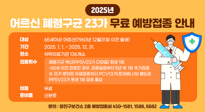 대상  65세이상 어르신(1960년 12월31일 이전 출생)  기간  2025. 1. 1. ~ 2025. 12. 31.  장소  위탁의료기관 136개소  접종횟수  폐렴구균 백신(PPSV23가 다당질) 평생 1회  -65세 이전 접종한 경우, 접종일로부터 5년 후 1회 추가접종  ※ 과거 병의원 유료접종하신 PCV13가(프리베나)와 별도로 PPSV23가 평생 1회 접종 필요  비용  무료  준비물  신분증  문의  광진구보건소 2층 예방접종실 ☎450-1581, 1588, 6682