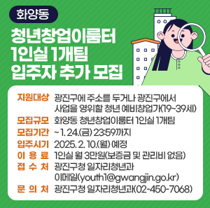 〇 지원대상 : 광진구에 주소를 두거나 광진구에서 사업을 영위할 청년 예비창업가(19~39세)  〇 모집규모 : 화양동 청년창업이룸터 1인실 1개팀  〇 모집기간 : ~ 1. 24.(금) 23:59까지  〇 입주시기 : 2025. 2. 10.(월) 예정  〇 이 용 료 : 1인실 월 3만원(보증금 및 관리비 없음)   〇 접 수 처 : 광진구청 일자리청년과 이메일(youth1@gwangjin.go.kr)  〇 문 의 처 : 광진구청 일자리청년과(02-450-7068)