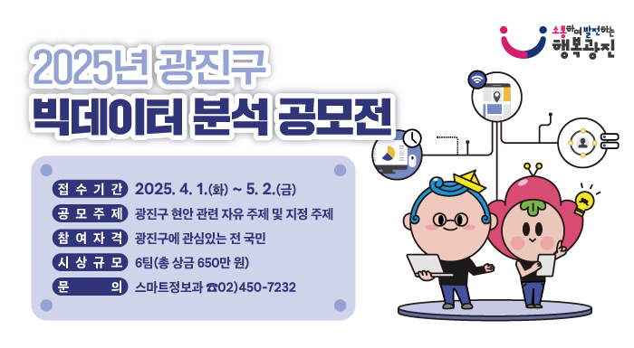 2025년 광진구 빅데이터 분석 공모전  접수기간 : 2025. 4. 1.~ 5. 2  공모주제: 광진구 현안 관련 자유 주제 및 지정 주제  참여자격: 광진구에 관심있는 전 국민  시상규모: 6팀(총 상금 650만원)  문의: 스마트정보과 02-450-7232