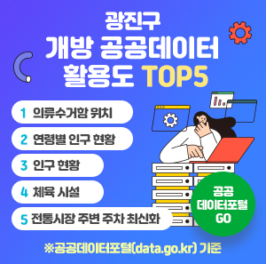 광진구 개방 공공데이터 활용도 TOP5  1. 의류수거함 위치  2. 연령별 인구 현황  3. 인구 현황  4. 체육 시설  5. 전통시장 주변 주차 최신화  ※공공데이터포털(data.go.kr) 기준      -공공데이터포털 GO-
