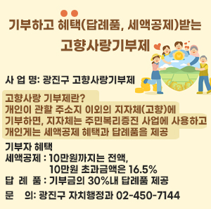 ○ 사 업 명: 광진구 고향사랑기부제  ○ 고향사랑 기부제란?     - 개인이 관할 주소지 이외의 지자체(고향)에 기부하면, 지자체는 주민복리증진 사업에 사용하고 개인게는 세액공제 혜택과 답례품을 제공  ○ 기부자 혜택     - 세액공제 : 10만원까지는 전액, 10만원 초과금액은 16.5%         답례품 : 기부금의 30%내 답례품 제공  ○ 문    의: 광진구 자치행정과 02-450-7144