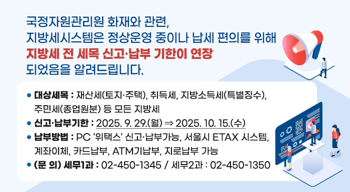 국정자원관리원 화재와 관련, 지방세시스템은 정상운영 중이나 납세 편의를 위해  지방세 전 세목 신고·납부 기한이 연장되었음을 알려드립니다.     ㅇ 대상세목 : 재산세(토지·주택), 취득세, 지방소득세(특별징수)  , 주민세(종업원분) 등  모든 지방세  ㅇ 신고·납부기한 : 2025. 9. 29.(월) ⇒ 2025. 10. 15.(수)  ㅇ 납부방법 : PC ‘위택스’ 신고·납부가능, 서울시 ETAX 시스템,  계좌이체, 카드납부, ATM기납부, 지로납부 가능  ㅇ (문 의) 세무1과 : 02-450-1345 / 세무2과 : 02-450-1350