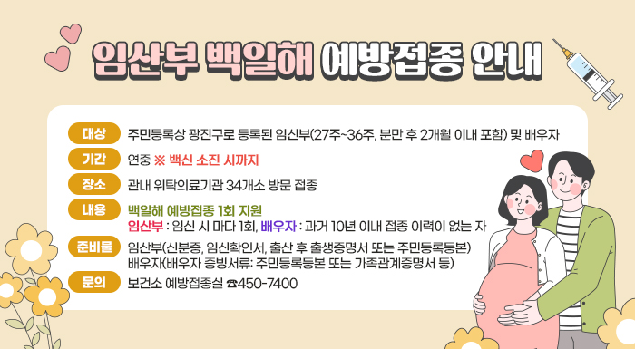 대상  주민등록상 광진구로 등록된 임신부(27주~36주, 분만 후 2개월 이내 포함) 및 배우자  기간  연중 ※ 백신 소진 시까지  장소  관내 위탁의료기관 34개소 방문 접종  내용  백일해 예방접종 1회 지원  -임산부: 임신 시 마다 1회, 배우자: 과거 10년 이내 접종 이력이 없는 자  준비물  임산부(신분증, 임신확인서, 출산 후 출생증명서 또는 주민등록등본) 배우자(배우자 증빙서류: 주민등록등본 또는 가족관계증명서 등)  문의  보건소 예방접종실 ☎450-7400