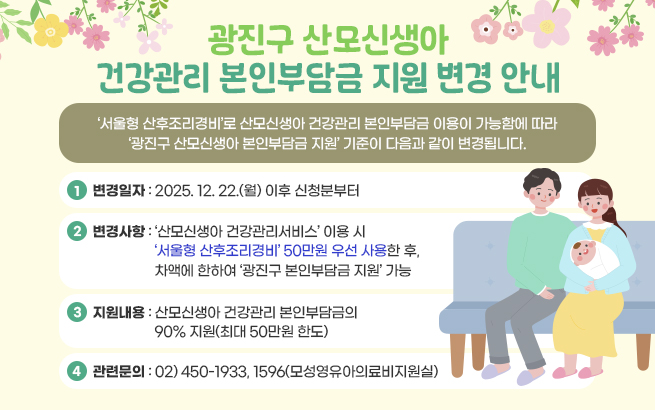 광진구 산모신생아 건강관리 본인부담금 지원 변경 안내    ‘서울형 산후조리경비’로 산모신생아 건강관리 본인부담금 이용이 가능함에 따라  ‘광진구 산모신생아 본인부담금 지원’ 기준이 다음과 같이 변경됩니다.     1. 변경일자: 2025. 12. 22.(월) 이후 신청분부터  2. 변경사항: ‘산모신생아 건강관리서비스’ 이용 시                      ‘서울형 산후조리경비’ 50만원 우선 사용한 후,                      차액에 한하여 ‘광진구 본인부담금 지원’ 가능  3. 지원내용: 산모신생아 건강관리 본인부담금의 90% 지원(최대 50만원 한도)  4. 관련문의: 02) 450-1933, 1596(모성영유아의료비지원실)