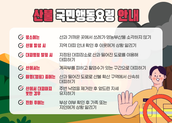 산불 국민행동요령 안내    ▶ 평소에는    - 산과 가까운 곳에서 쓰레기·영농부산물 소각하지 않기    ▶ 산불 발생 시    - 지역 대피 안내 확인 후 이웃에게 상황 알리기    ▶ 대피명령 발령 시    - 지정된 대피장소로 산과 떨어진 도로를 이용해 대피하기    ▶ 산에서는    - 계곡부를 피하고 활엽수가 있는 구간으로 대피하기  ▶ 야영(캠핑) 중에는    - 산과 떨어진 도로로 산불 확산 구역에서 신속히 대피하기    ▶ 산에서 대피하지 못한 경우    - 주변 낙엽을 제거한 후 엎드린 자세 유지하기    ▶ 진화 후에는    - 부상 여부 확인 후 가족 또는 지인에게 상황 알리기