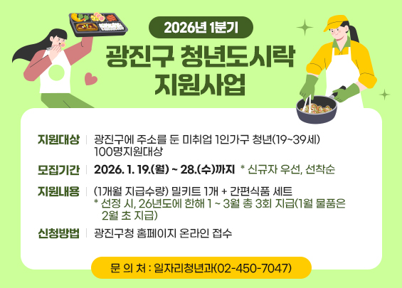 2026년 1분기 『광진구 청년도시락 지원사업』  〇 지원대상 : 광진구에 주소를 둔 미취업 1인가구 청년(19~39세) 100명  〇 모집기간 : 2026. 1. 19.(월) ~ 28.(수)까지  * 신규자 우선, 선착순    〇 지원내용 : (1개월 지급수량) 밀키트 1개 + 간편식품 세트   * 선정 시, 26년도에 한해 1 ~ 3월 총 3회 지급(1월 물품은 2월 초 지급)  〇 신청방법 : 광진구청 홈페이지 온라인 접수  〇 문 의 처 : 일자리청년과(02-450-7047)
