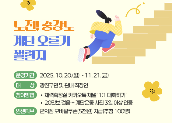 도전! 중강도 계단 오르기 챌린지  ㅇ 운영기간 : 2025. 10. 20.(월) ~ 11. 21.(금)  ㅇ 대상 : 광진구민 및 관내 직장인  ㅇ 참여방법 :   - 체력측정실 카카오톡 채널 ‘1:1 대화하기’   - 20만보 걸음 + 계단운동 사진 3일 이상 인증  ㅇ 인센티브 :   - 편의점 모바일쿠폰(5천원) 지급(추첨 100명)