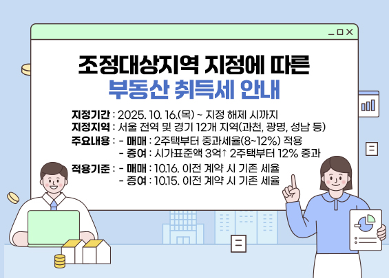 조정대상지역 지정에 따른 부동산 취득세 안내  ㅇ 지정기간 : 2025. 10. 16.(목) ~ 지정 해제 시까지  ㅇ 지정지역 : 서울 전역 및 경기 12개 지역     (과천, 광명, 성남 등)  ㅇ 주요내용 :   - 매매 : 2주택부터 중과세율(8~12%) 적용   - 증여 : 시가표준액 3억↑ 2주택부터 12% 중과  ㅇ 적용기준 :   - 매매 : 10.16. 이전 계약 시 기존 세율   - 증여 : 10.15. 이전 계약 시 기존 세율