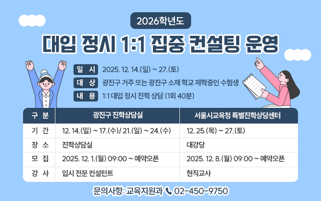 - 게시글내용	 <2026학년도 대입 정시 1:1 집중 컨설팅 운영>  〇 일    시: 2025. 12. 14.(일) ~ 27.(토)  〇 대    상: 광진구 거주 또는 광진구 소재 학교 재학중인 수험생  〇 내    용: 1:1 대입 정시 진학 상담 (1회 40분)  구   분  광진구 진학상담실  서울시교육청 특별진학상담센터  기   간  12. 14.(일) ~ 17.(수)/ 21.(일) ~ 24.(수)  12. 25.(목) ~ 27.(토)  장   소  진학상담실  대강당   모   집  2025. 12. 1.(월) 09:00 ~ 예약오픈  2025. 12. 8.(월) 09:00 ~ 예약오픈  강   사  입시 전문 컨설턴트  현직교사    〇 문의사항: 교육지원과 ☎ 02-450-9750