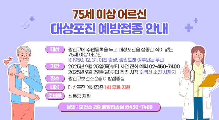 75세 이상 어르신 대상포진 예방접종 안내    대상  광진구에 주민등록을 두고 대상포진을 접종한 적이 없는 75세 이상 어르신 ※1950. 12. 31. 이전 출생. 생일도래 여부와는 무관  기간  2025년 9월 25일(목)부터 사전 전화 예약 ☎02-450-7400 2025년 9월 29일(월)부터 접종 시작 ※백신 소진 시까지  장소  광진구보건소 2층 예방접종실  내용  대상포진 예방접종 1회 무료 지원  준비물  신분증 지참  문의  보건소 2층 예방접종실 ☎450-7400