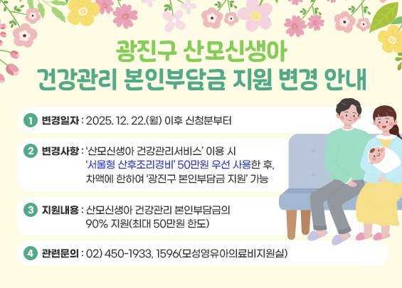 광진구 산모신생아 건강관리 본인부담금 지원 변경 안내    ‘서울형 산후조리경비’로 산모신생아 건강관리 본인부담금 이용이 가능함에 따라  ‘광진구 산모신생아 본인부담금 지원’ 기준이 다음과 같이 변경됩니다.     1. 변경일자: 2025. 12. 22.(월) 이후 신청분부터  2. 변경사항: ‘산모신생아 건강관리서비스’ 이용 시                      ‘서울형 산후조리경비’ 50만원 우선 사용한 후,                      차액에 한하여 ‘광진구 본인부담금 지원’ 가능  3. 지원내용: 산모신생아 건강관리 본인부담금의 90% 지원(최대 50만원 한도)  4. 관련문의: 02) 450-1933, 1596(모성영유아의료비지원실)