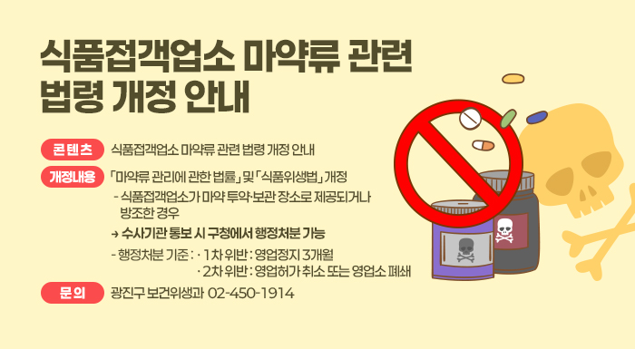 〇 콘 텐 츠: 식품접객업소 마약류 관련 법령 개정 안내  〇 개정내용: 「마약류 관리에 관한 법률」 및 「식품위생법」 개정   - 식품접객업소가 마약 투약·보관 장소로 제공되거나 방조한 경우      → 수사기관 통보 시 구청에서 행정처분 가능    - 행정처분 기준:      · 1차 위반: 영업정지 3개월      · 2차 위반: 영업허가 취소 또는 영업소 폐쇄  〇 문 의: 광진구 보건위생과 ☎ 02-450-1914