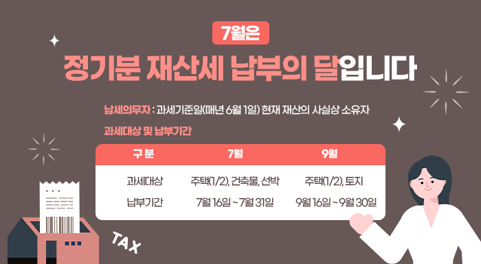 7월은 정기분 재산세 납부의 달입니다.  ○ 납세의무자 : 과세기준일(매년 6월 1일) 현재 재산의 사실상 소유자  ○ 과세대상 및 납부기간  구 분  7월  9월  과세대상  주택(1/2), 건축물, 선박  주택(1/2), 토지  납부기간  7월 16일 ~ 7월 31일  9월 16일 ~ 9월 30일