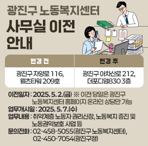 ○ 이전일자 : 2025. 5. 2.(금) ※ 이전 당일은 광진구노동복지센터 홈페이지 온라인 상담만 가능  ○ 업무개시일 : 2025. 5. 7.(수)  ○ 이전장소  변경 전  변경 후  광진구 자양로 116, 웰츠타워 209호  광진구 아차산로 212, 더포디엄830 3층  ○ 업무내용 : 취약계층 노동자 권리신장, 노동복지 증진 및 노동권익보호 사업 등  ○ 문의전화 : 02-458-5055(광진구 노동복지센터) / 02-450-7054(광진구청)