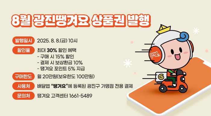 8월 광진땡겨요상품권 발행   〇 발행일시 : 2025. 8. 8.(금) 10시  〇 할 인 율 : 최대 30% 할인 혜택   - 구매 시 15% 할인   - 결제 시 보상환금 10%   - 땡겨요 포인트 5% 지급  〇 구매한도 : 월 20만원(보유한도 100만원)  〇 사 용 처 : 배달앱 “땡겨요”에 등록된 광진구 가맹점 전용 결제  〇 문 의 처 : 땡겨요 고객센터 ☎ 1661-5489