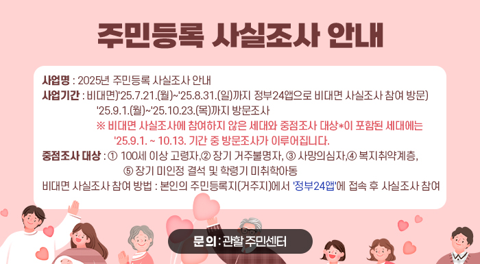 〇 사업명: 2025년 주민등록 사실조사 안내  〇 사업기간: 비대면)'25.7.21.(월)~'25.8.31.(일)까지 정부24앱으로 비대면 사실조사 참여  방문)'25.9.1.(월)~'25.10.23.(목)까지 방문조사  ※ 비대면 사실조사에 참여하지 않은 세대와 중점조사 대상＊이 포함된 세대에는  '25.9.1. ~ 10.13. 기간 중 방문조사가 이루어집니다.  ＊중점조사 대상 : ① 100세 이상 고령자,② 장기 거주불명자, ③ 사망의심자,  ④ 복지취약계층, ⑤ 장기 미인정 결석 및 학령기 미취학아동  〇 비대면 사실조사 참여 방법: 본인의 주민등록지(거주지)에서 '정부24앱'에 접속 후  사실조사 참여  〇 문 의: 관할 주민센터