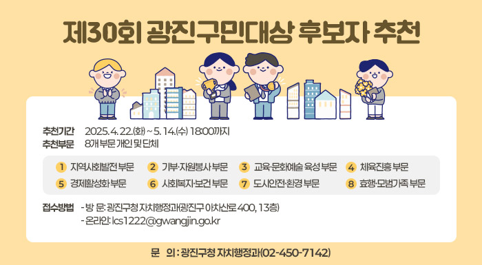 제30회 광진구민대상 후보자 추천        ○ 추천기간: 2025. 4. 22.(화) ~ 5. 14.(수) 18:00까지      ○ 추천부문: 8개 부문 개인 및 단체      ① 지역사회발전 부문 ② 기부‧자원봉사 부문 ③ 교육‧문화예술 육성 부문 ④ 체육진흥 부문   ⑤ 경제활성화 부문 ⑥ 사회복지‧보건 부문 ⑦ 도시안전‧환경 부문 ⑧ 효행‧모범가족 부문         ○ 접수방법        - 방  문: 광진구청 자치행정과(광진구 아차산로 400, 13층)        - 온라인: lcs1222@gwangjin.go.kr      ○ 문    의: 광진구청 자치행정과(02-450-7142)