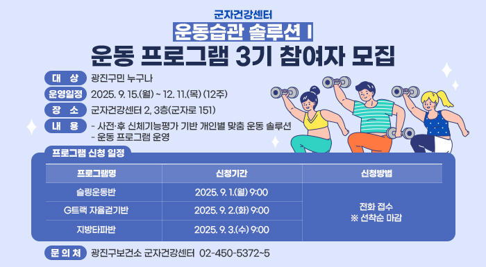 군자건강센터「운동습관 솔루션Ⅰ」운동 프로그램 3기 참여자 모집  〇 대    상: 광진구민 누구나  〇 운영일정: 2025. 9. 15.(월) ~ 12. 11.(목) (12주)  〇 장    소: 군자건강센터 2, 3층(군자로 151)  〇 내    용   - 사전·후 신체기능평가 기반 개인별 맞춤 운동 솔루션   - 운동 프로그램 운영  〇 프로그램 신청 일정  프로그램명  신청기간  신청방법  슬링운동반  2025. 9. 1.(월) 9:00   전화 접수  ※ 선착순 마감  G트랙 자율걷기반  2025. 9. 2.(화) 9:00  지방타파반  2025. 9. 3.(수) 9:00    〇 문 의 처: 광진구보건소 군자건강센터 ☎ 02-450-5372~5