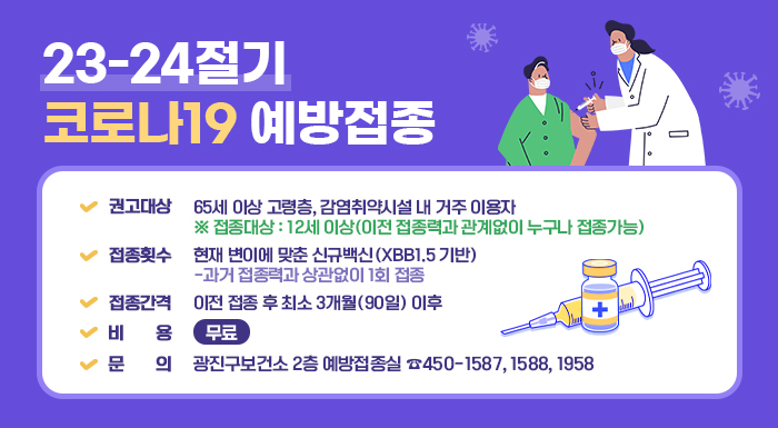 권고대상  65세 이상 고령층, 감염취약시설 내 거주··이용자  ※ 접종대상 : 12세 이상(이전 접종력과 관계없이 누구나 접종가능)  접종횟수  현재 변이에 맞춘 신규백신(XBB1.5 기반)  -과거 접종력과 상관없이 1회 접종  접종간격  이전 접종 후 최소 3개월(90일) 이후  비용  무료  문의  광진구보건소 2층 예방접종실 ☎450-1587, 1588, 1958