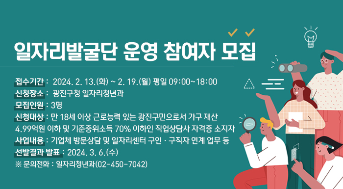 ○ 접수기간 : 2024. 2. 13.(화) ~ 2. 19.(월) 평일 09:00~18:00  ○ 신청장소 : 광진구청 일자리청년과  ○ 모집인원 : 3명  ○ 신청대상 : 만 18세 이상 근로능력 있는 광진구민으로서 가구 재산 4.99억원 이하 및                 기준중위소득 70% 이하인 직업상담사 자격증 소지자   ○ 선발결과 발표 : 2024. 3. 6.(수)  ○ 사업내용 : 기업체 방문상담 및 일자리센터 구인·구직자 연계 업무 등   ※ 문의전화 : 일자리청년과(02-450-7042)