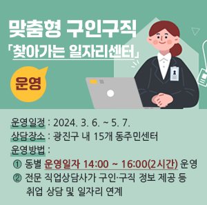 □ 운영일정 : 2024. 3. 6. ~ 5. 7.   □ 상담장소 : 광진구 내 15개 동주민센터  □ 운영방법    ① 동별 운영일자 14:00 ~ 16:00(2시간) 운영    ② 전문 직업상담사가 구인·구직 정보 제공 등 취업 상담 및 일자리 연계