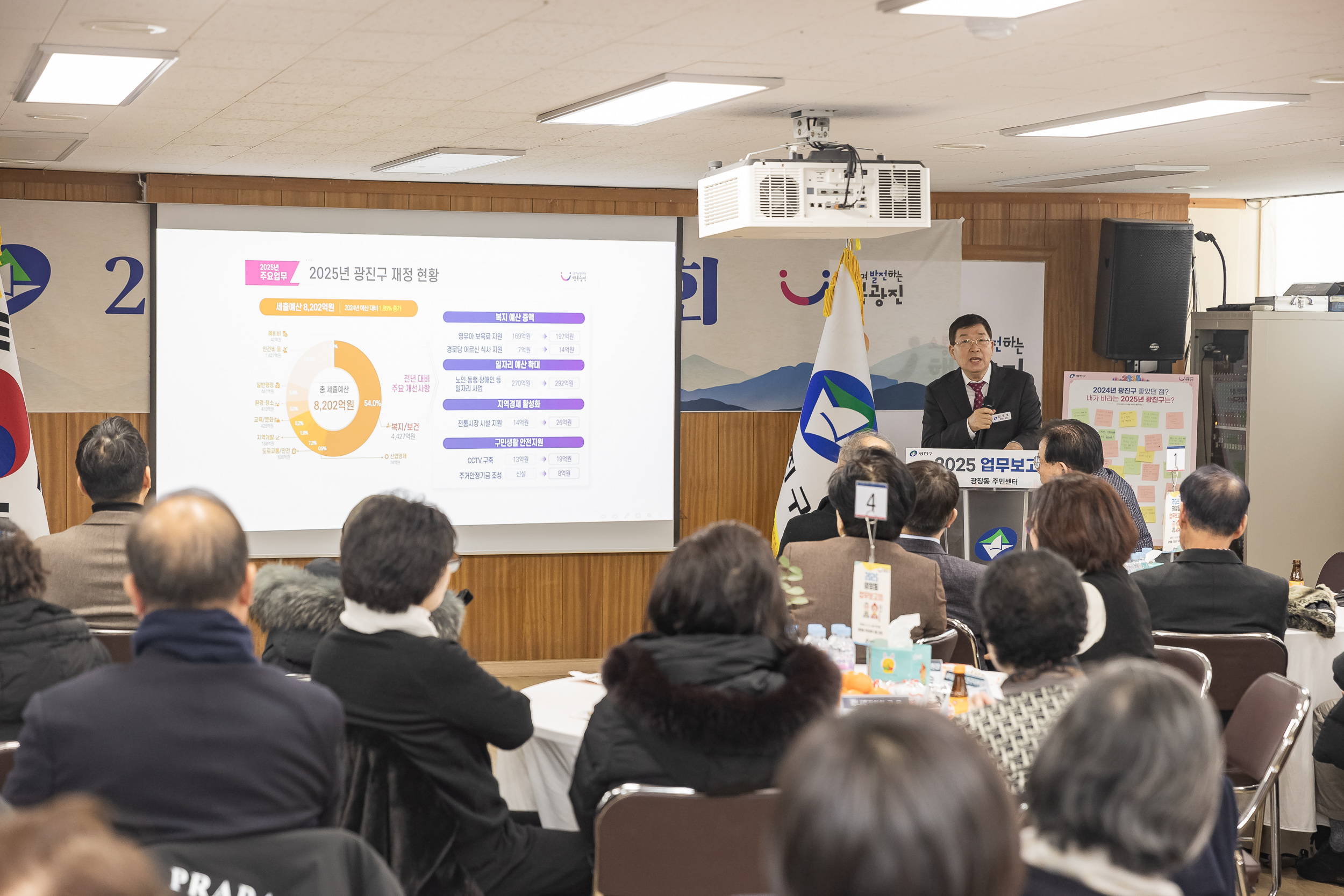 20250205-2025 업무보고회(광장동 주민센터) 20250205-7183-광장동 업무보고회_G_163235.jpg