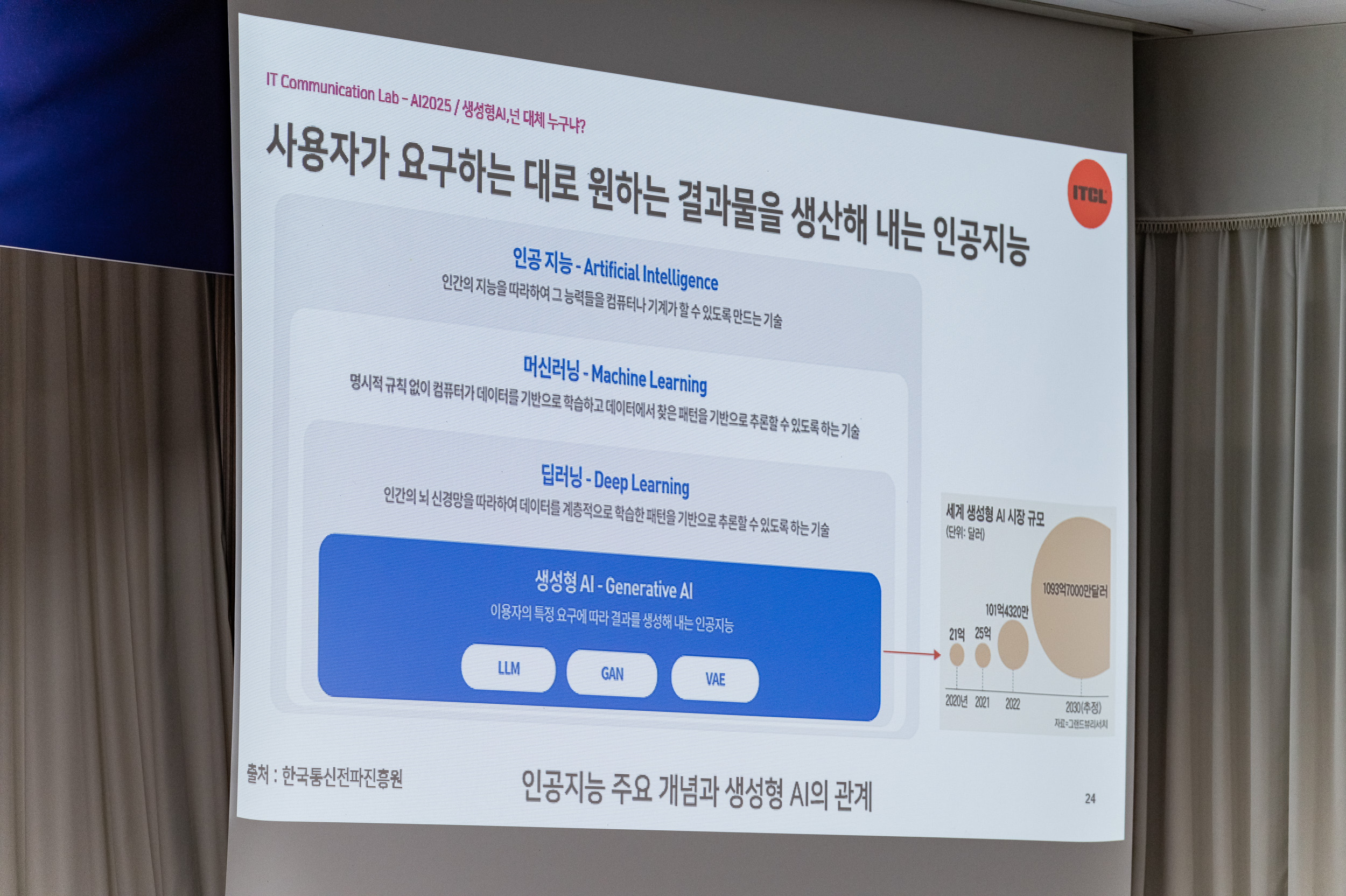 20250211-세종사이버대학교 인공지능 AI교육 기조특강 20250211-3596_G_093527.jpg
