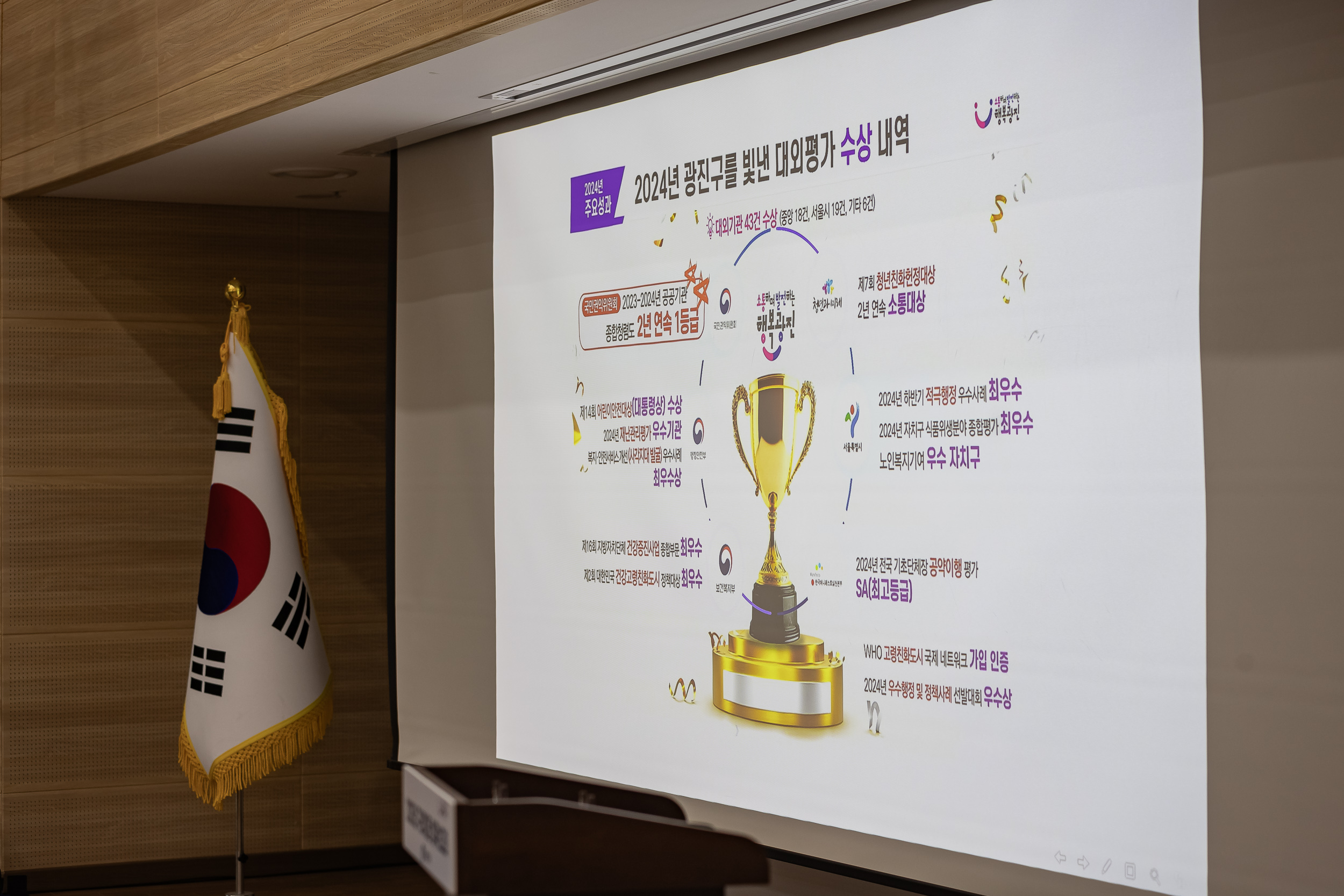 20250205-2025 업무보고회(구의2동 주민센터) 20250205-1712-구의2동 업무보고회_G_162250.jpg