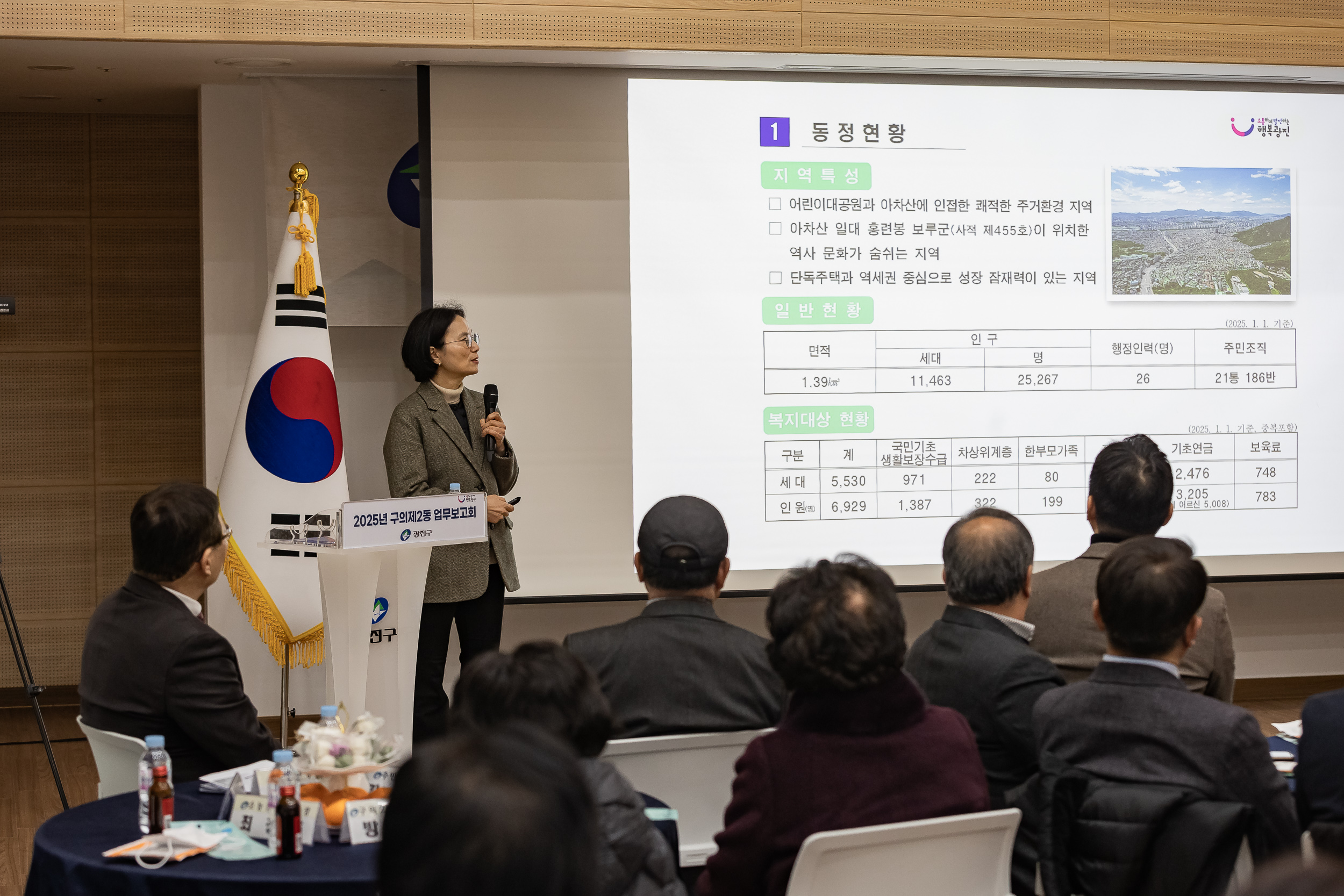 20250205-2025 업무보고회(구의2동 주민센터) 20250205-1552-구의2동 업무보고회_G_162244.jpg
