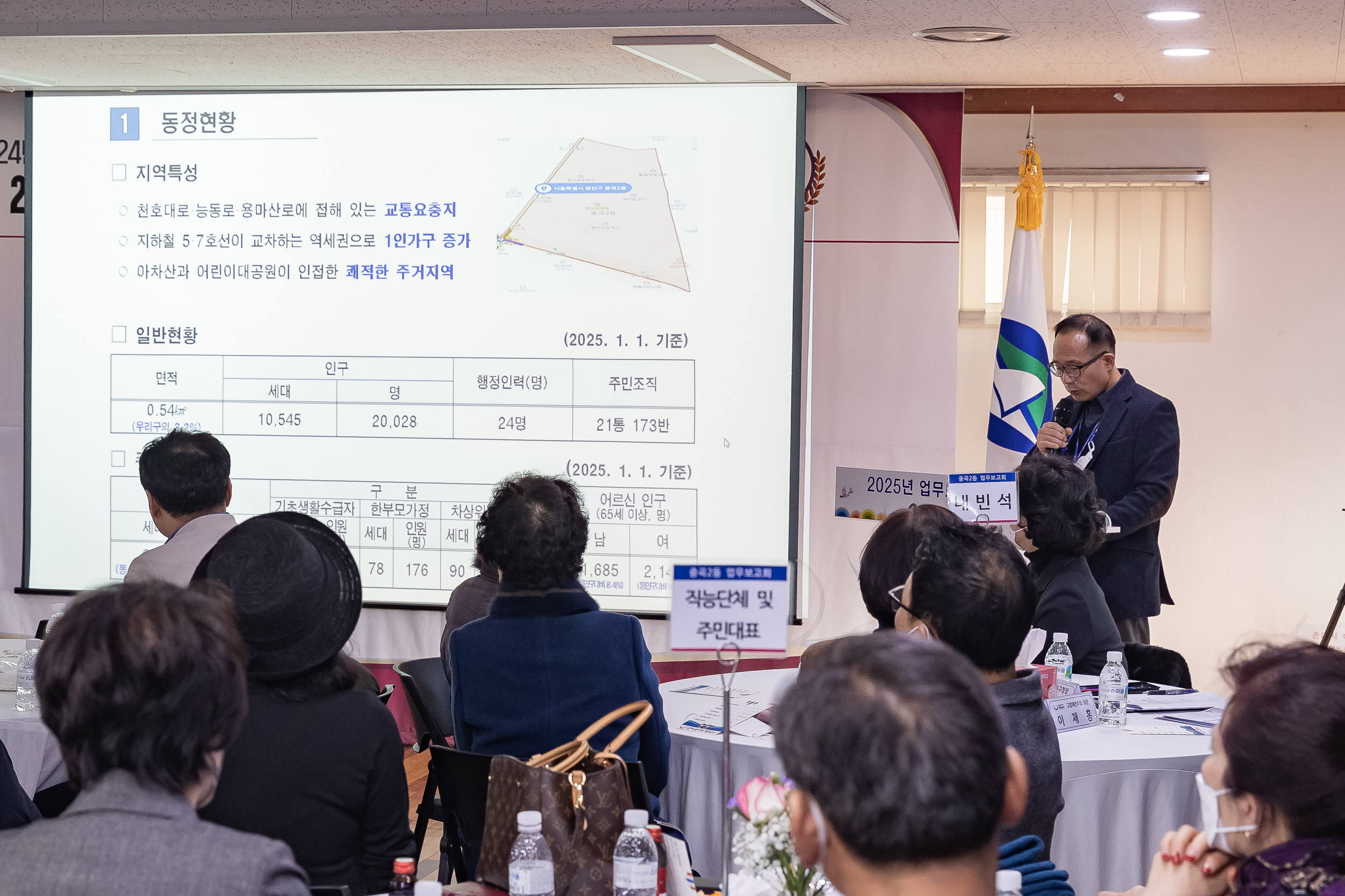 20250115-2025년 업무보고회(중곡２동 주민센터) 2025115_8809_G_181522.jpg