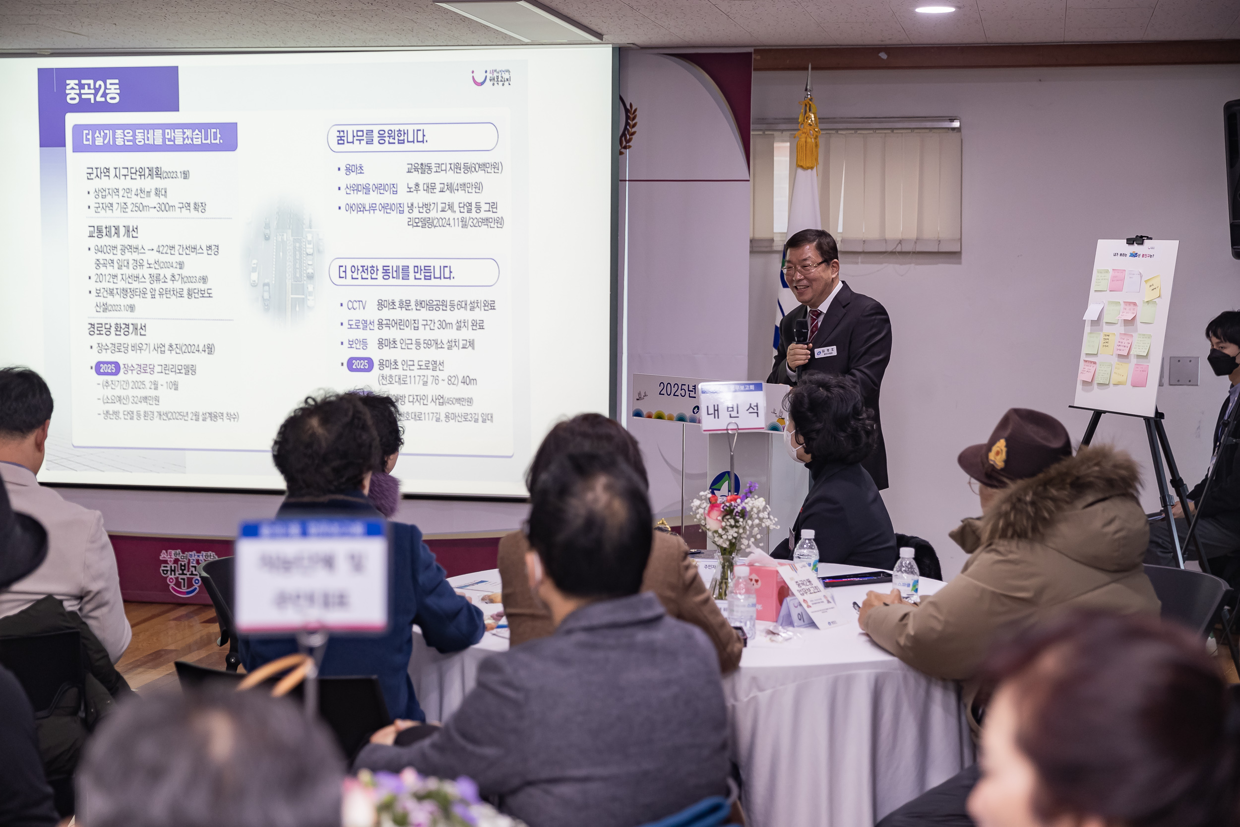20250115-2025년 업무보고회(중곡２동 주민센터) 2025115_8963_G_181526.jpg