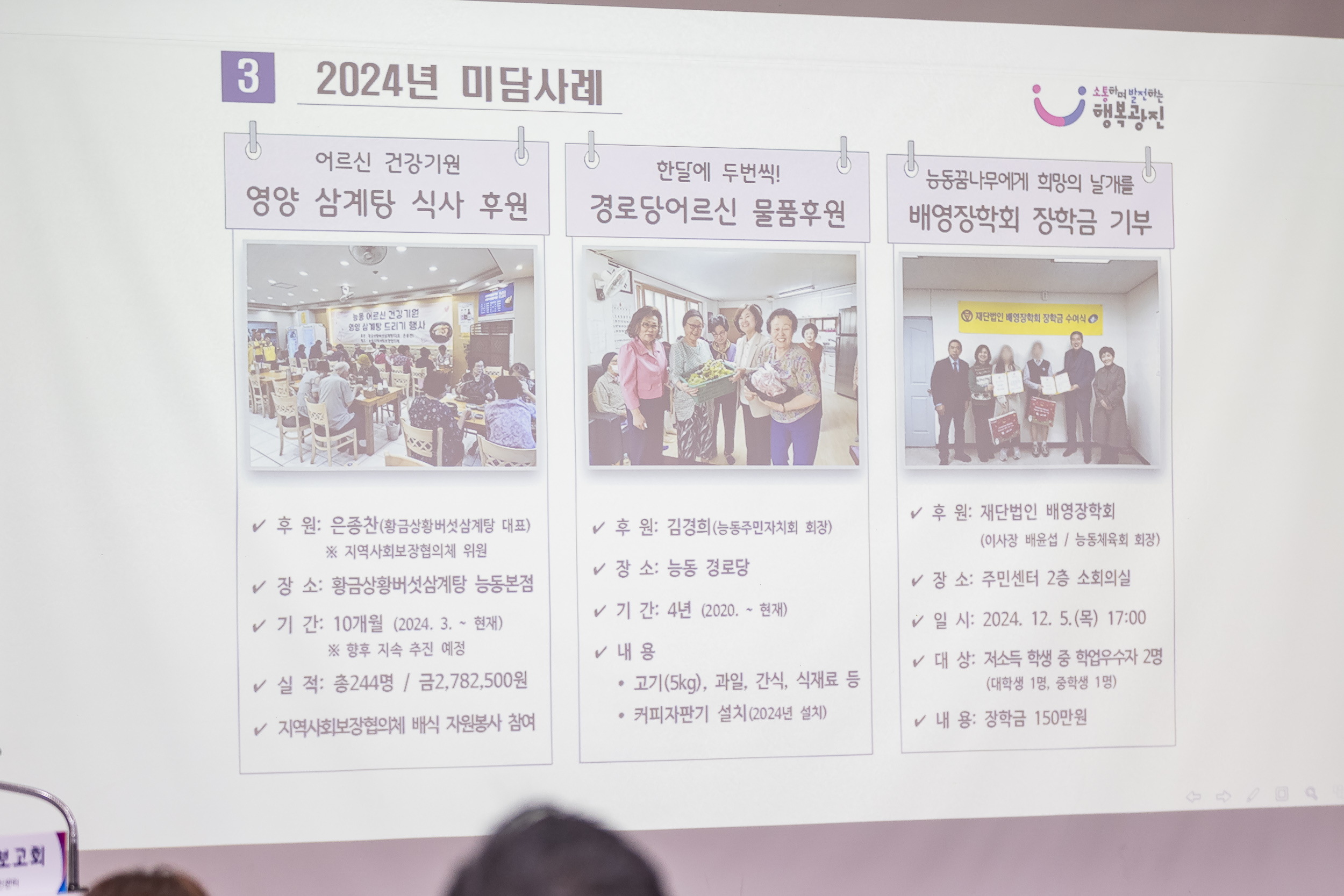 20250203-2025년 업무보고회(능동 주민센터) 20250203-0546_G_125410.jpg