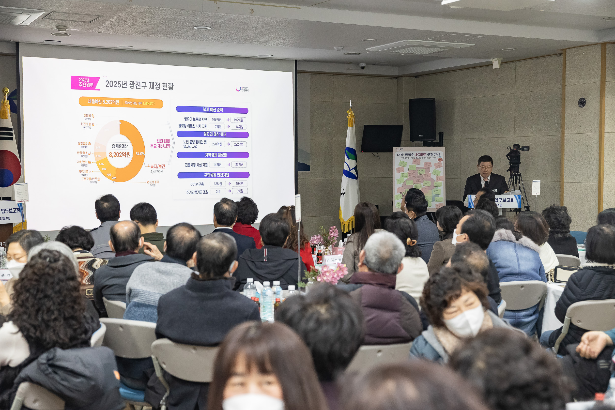 20250117-2025년 업무보고회(자양4동 주민센터) 2025117_0780_G_1_212654.jpg