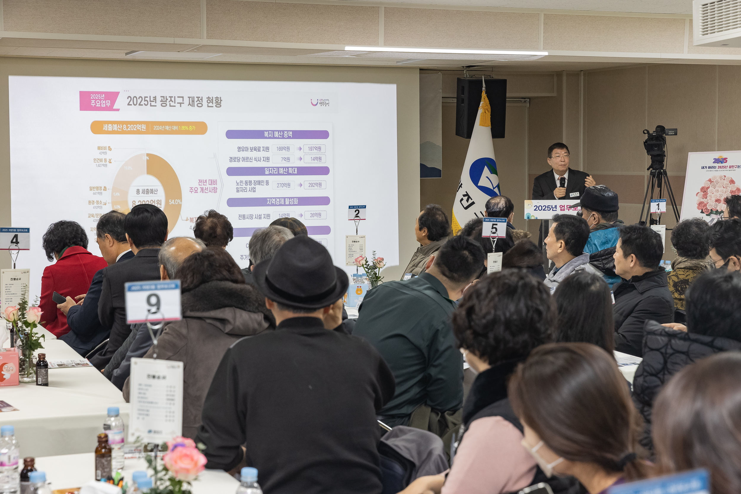 20250117-2025년 업무보고회(자양3동 주민센터) 2025117_0282_G_212314.jpg
