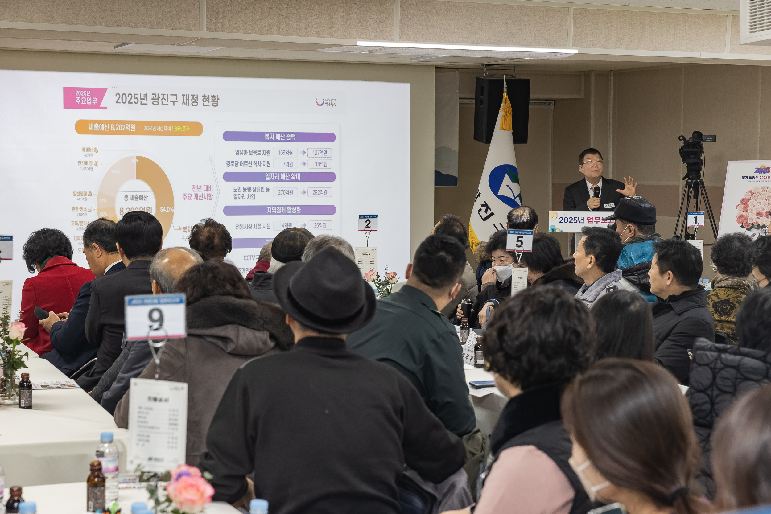 20250117-2025년 업무보고회(자양3동 주민센터) 2025117_0284_G_212314.jpg