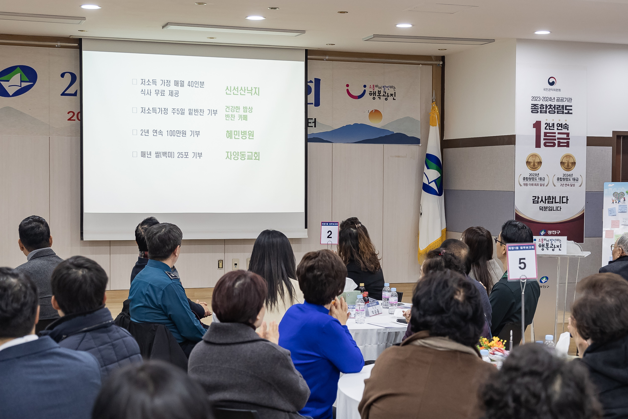 20250120-2025년 업무보고회(자양1동 주민센터) 2025120_2366_G_213257.jpg