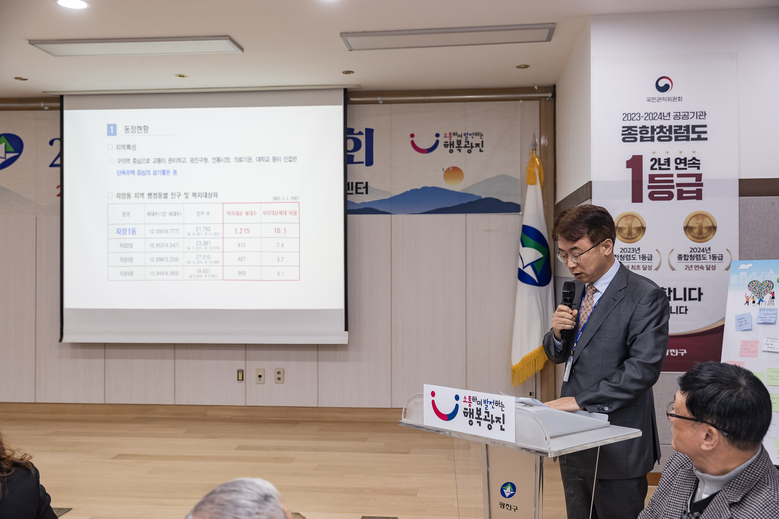 20250120-2025년 업무보고회(자양1동 주민센터) 2025120_2434_G_213259.jpg