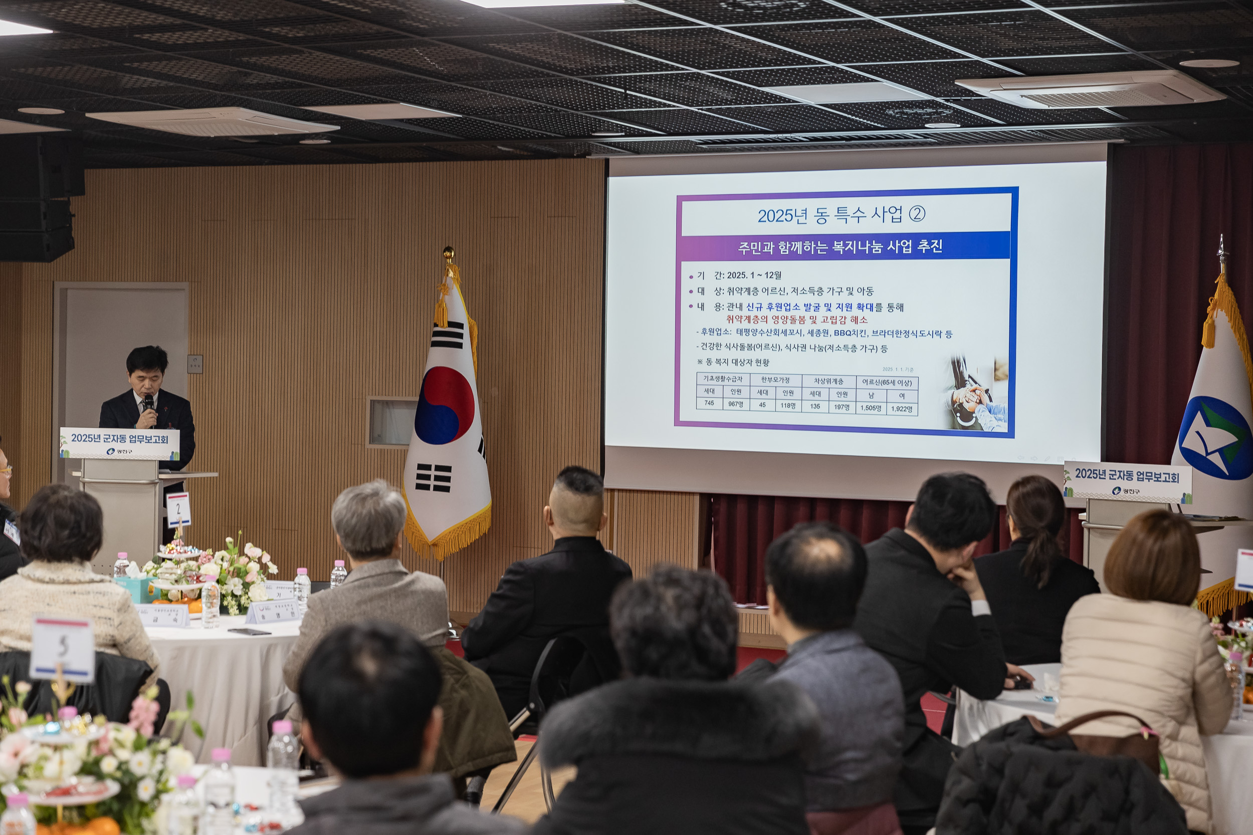 20250203-2025년 업무보고회(군자동 주민센터) 20250203-1251_G_181418.jpg