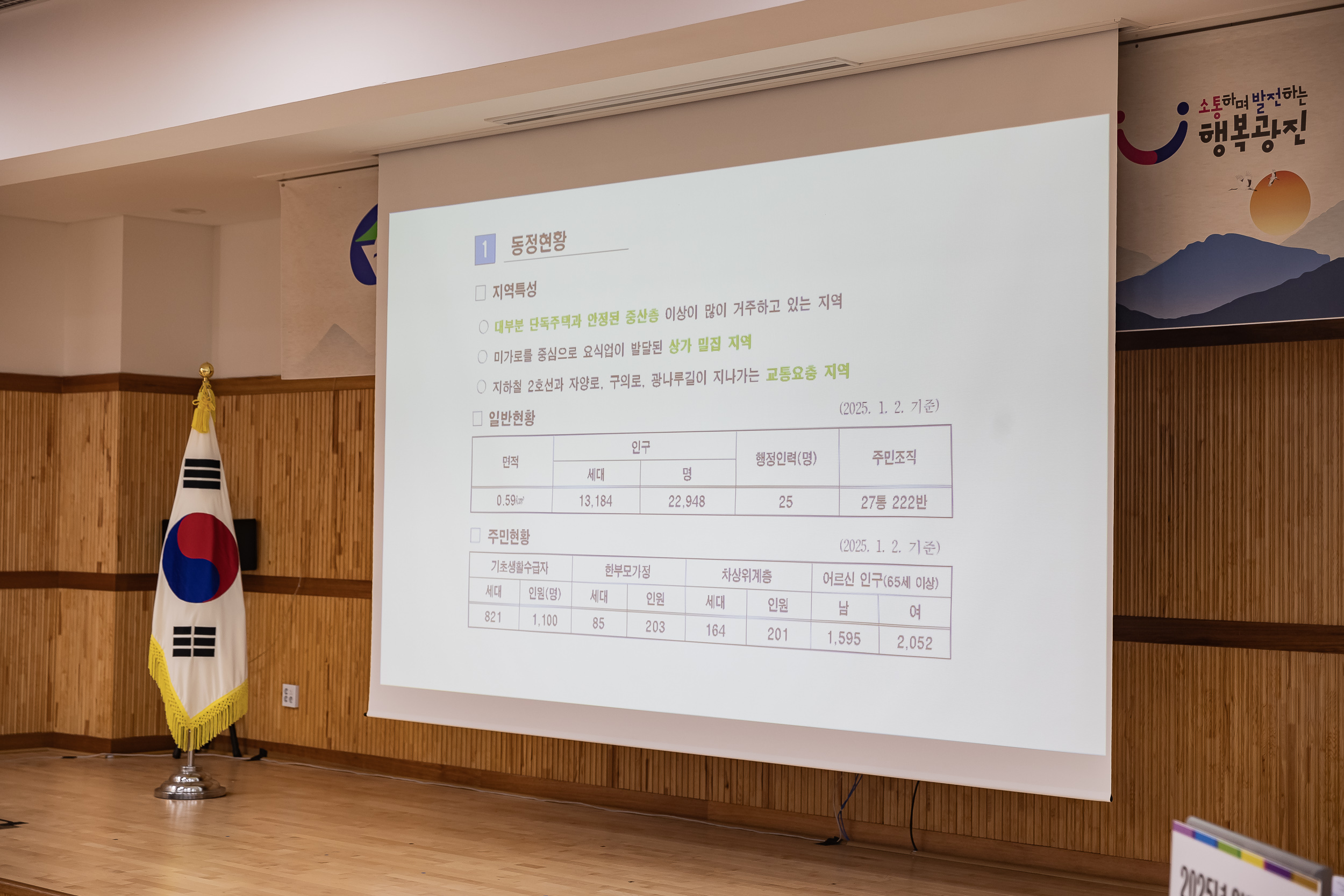 20250124-2025년 업무보고회(구의1동 주민센터) 2025124_2177_G_142517.jpg