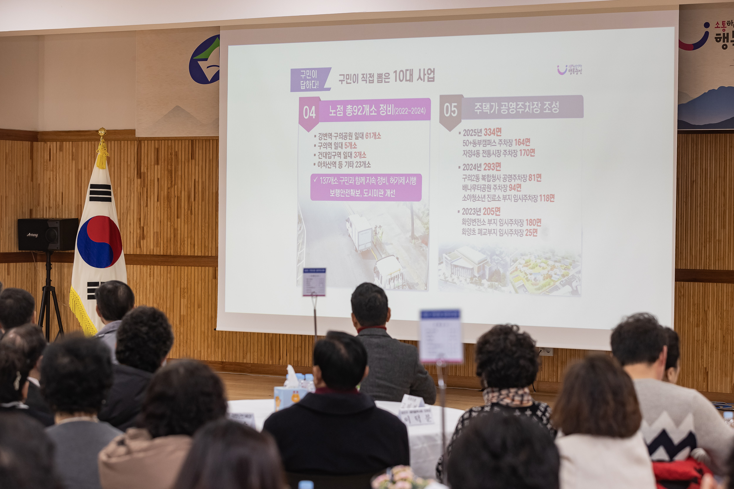20250124-2025년 업무보고회(구의1동 주민센터) 2025124_2313_G_142521.jpg